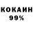 Дистиллят ТГК концентрат Leo Dok